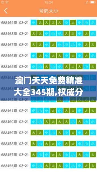 澳门天天免费精准大全345期,权威分析说明_微型版7.835