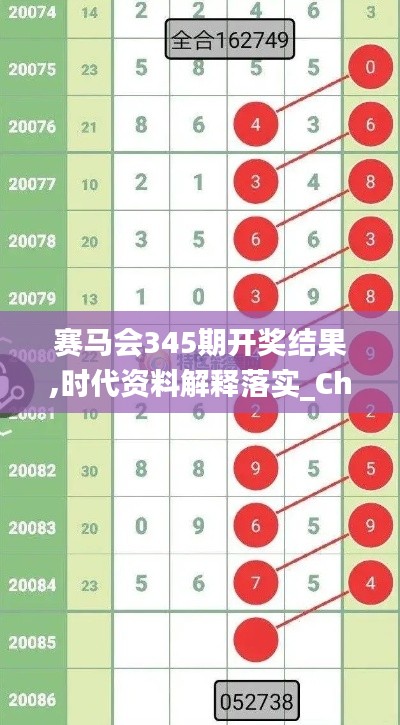 赛马会345期开奖结果,时代资料解释落实_Chromebook6.451