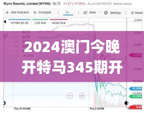 2024澳门今晚开特马345期开奖结果,整体执行讲解_Tizen9.816