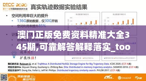 澳门正版免费资料精准大全345期,可靠解答解释落实_tool1.365