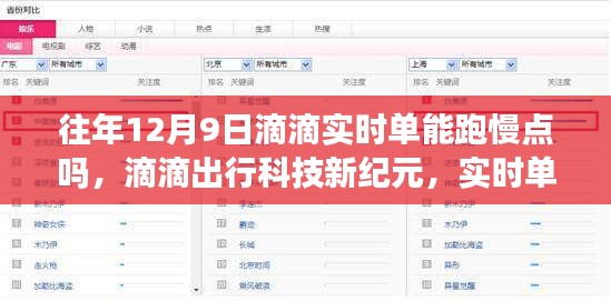 滴滴出行科技新纪元，实时单量优化与智能出行体验提升