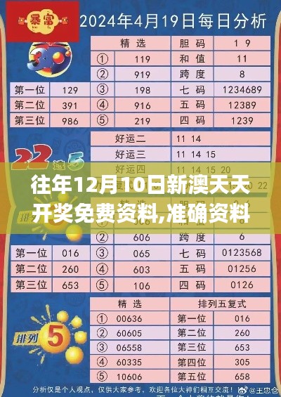 往年12月10日新澳天天开奖免费资料,准确资料解释定义_4DM2.772