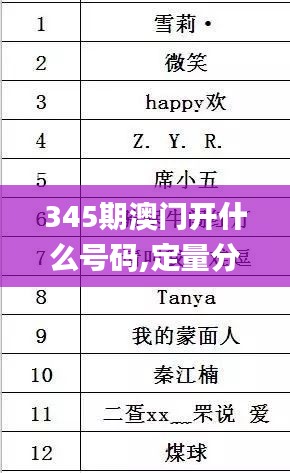 345期澳门开什么号码,定量分析解释定义_T1.952