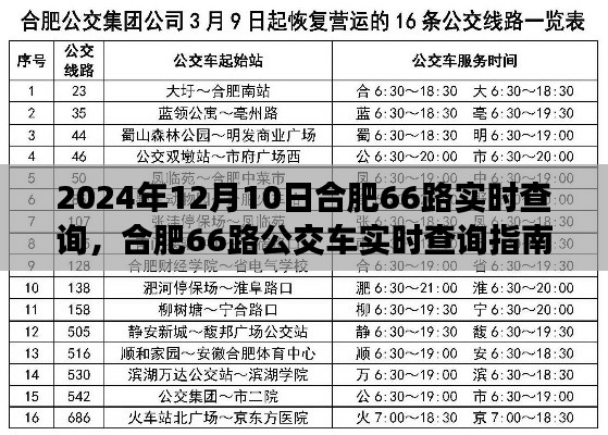 合肥66路公交车实时查询指南，掌握出行时间，轻松规划行程（2024年12月10日版）
