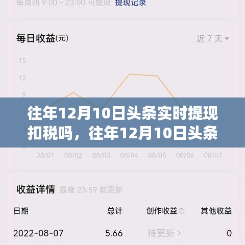 关于往年12月10日头条提现的税务规定详解，是否实时扣税及操作指南