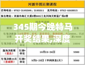 345期今晚特马开奖结果,深度分析解释定义_专属版8.774
