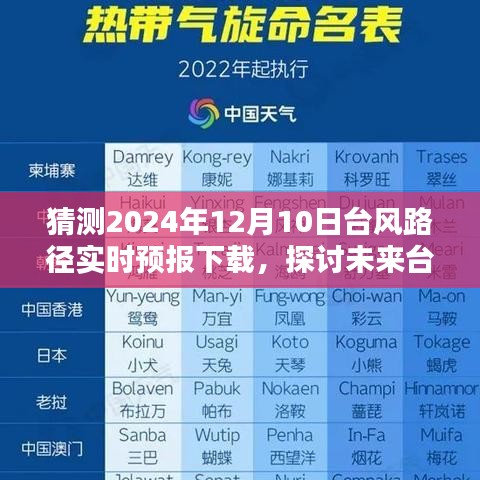 2024年台风路径预测技术探讨，以实时预报下载为例