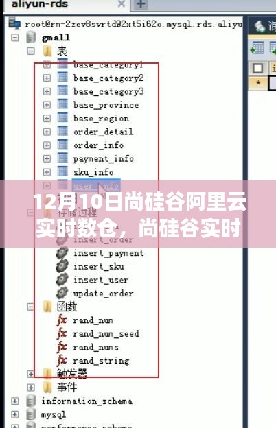 阿里云赋能下的数据革命，尚硅谷实时数仓全新升级解读（12月10日）