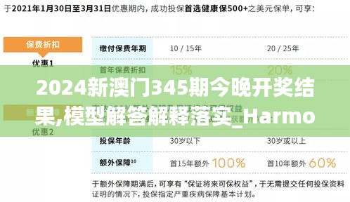 2024新澳门345期今晚开奖结果,模型解答解释落实_Harmony4.427