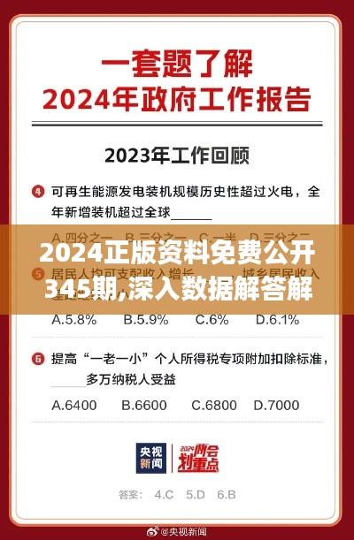 2024正版资料免费公开345期,深入数据解答解释落实_RX版3.608