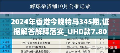 2024年香港今晚特马345期,证据解答解释落实_UHD款7.801