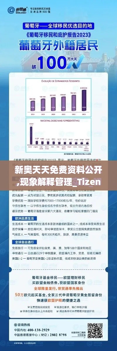 新奥天天免费资料公开,现象解释管理_Tizen5.943