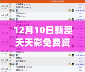 12月10日新澳天天彩免费资料大全查询,深入数据解答解释落实_模拟版7.486