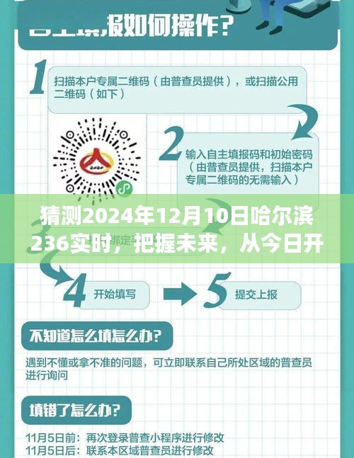 哈尔滨未来奇迹，学习自信闪耀，迎接2024年12月10日哈尔滨236实时新篇章