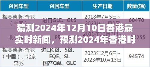 香港时事预测，聚焦十二月十日的重要新闻回顾与影响洞察