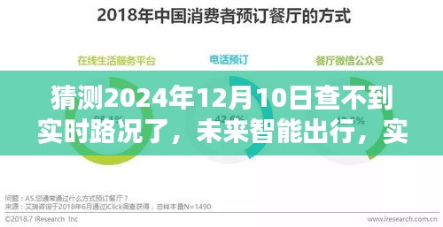 未来智能出行，实时路况预测技术的深度探索与评估，预测2024年12月10日的出行新纪元