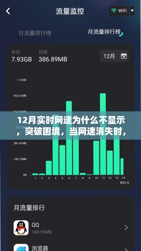 网速消失困境下的自信与成就感探寻，学习中的自我提升之道