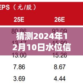 关于我们 第133页