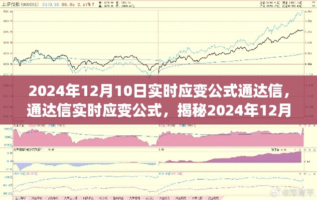 通达信实时应变公式揭秘，预测2024年股市新动向的秘诀解析