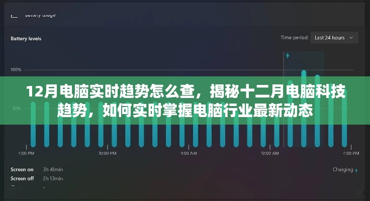 揭秘十二月电脑科技趋势，如何实时掌握行业最新动态与查询实时趋势分析
