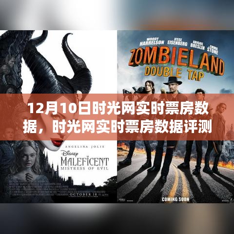 时光网实时票房报告，深度解析与用户体验分析（12月10日数据）