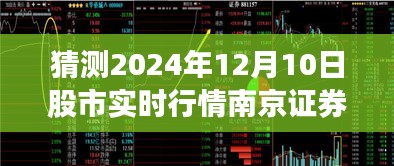 探秘股市秘境，南京证券行情预测之旅，揭秘2024年股市实时行情展望（南京证券版）
