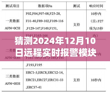 2024年远程实时报警模块应用展望，使用方式、争议分析与未来趋势