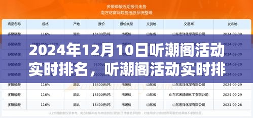 彬彬有礼 第2页