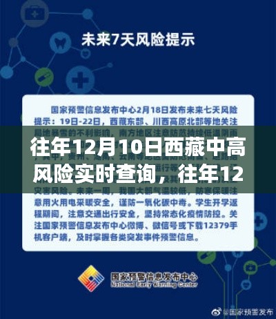 往年12月10日西藏中高风险实时查询及旅行安全指南提示