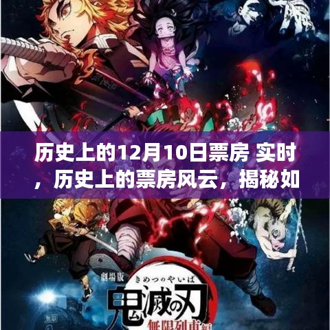 揭秘历史票房风云，如何查询12月10日电影票房实时数据？
