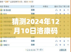 洛康码实时时间功能深度解析,特性、体验、竞品对比及用户群体分析