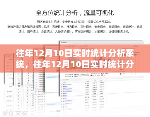 往年12月10日实时统计分析系统详解与评测报告