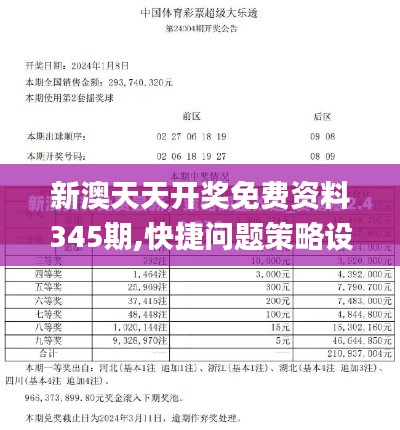 新澳天天开奖免费资料345期,快捷问题策略设计_纪念版6.831