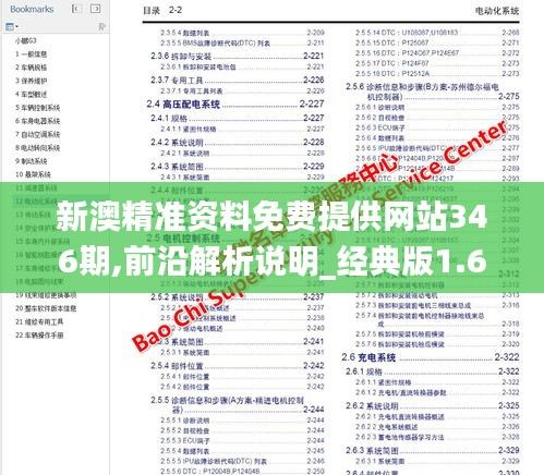 新澳精准资料免费提供网站346期,前沿解析说明_经典版1.642