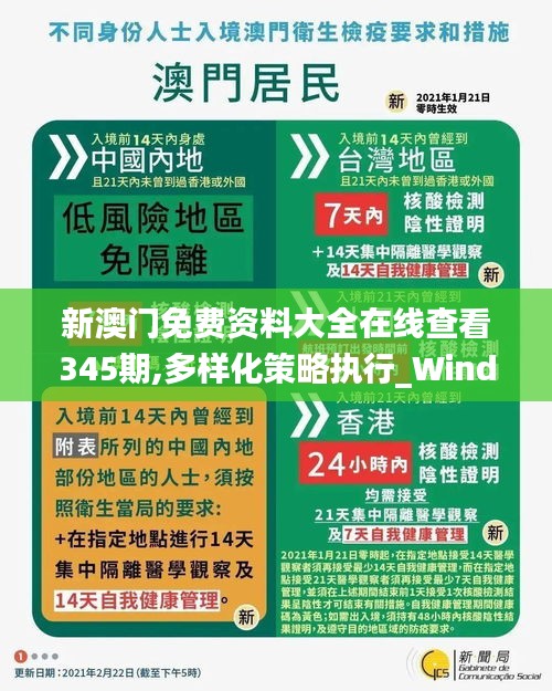 新澳门免费资料大全在线查看345期,多样化策略执行_Windows8.404