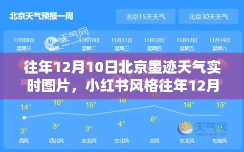 小红书风格下的北京墨迹天气实时图片回顾，往年12月10日的天气纪实