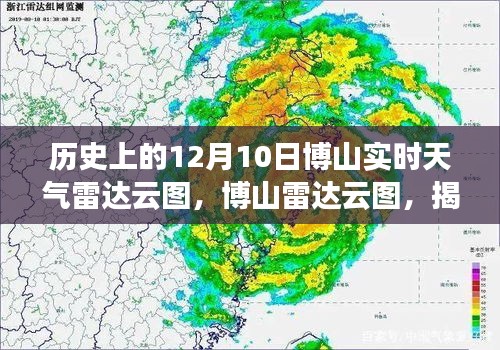 揭秘历史风云变幻，博山雷达云图下的天气体验回顾与重塑科技前沿