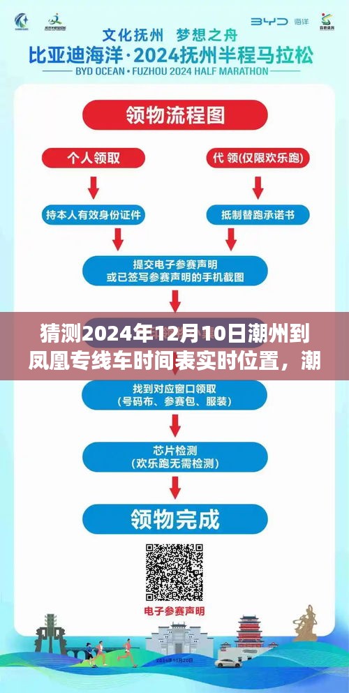 潮州到凤凰专线车实时时间表揭晓，温馨旅程，相伴到凤凰（预测2024年12月10日）