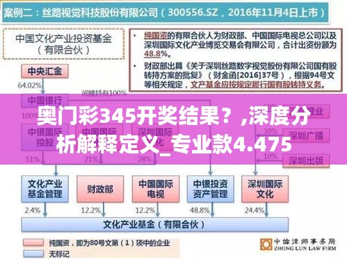 奥门彩345开奖结果？,深度分析解释定义_专业款4.475