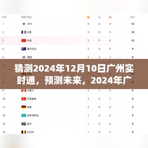 2024年广州实时通展望，未来崭新景象