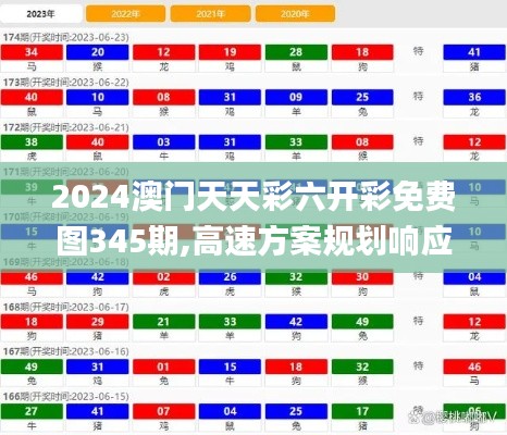 2024澳门天天彩六开彩免费图345期,高速方案规划响应_旗舰款4.862