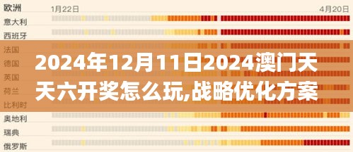 2024年12月11日2024澳门天天六开奖怎么玩,战略优化方案_1440p3.246