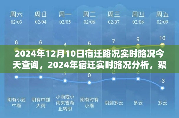 2024年宿迁实时路况分析与探讨，今日路况影响及观点