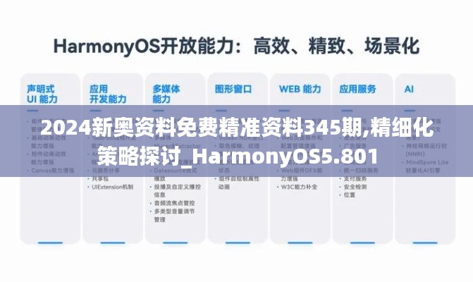 2024新奥资料免费精准资料345期,精细化策略探讨_HarmonyOS5.801