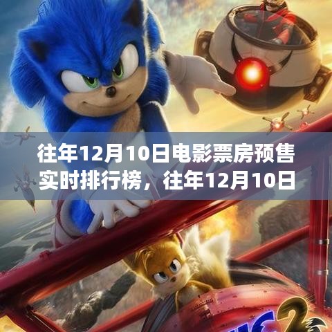 往年12月10日电影票房预售实时排行榜，洞悉电影市场热门趋势