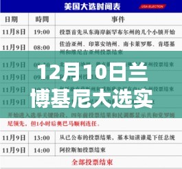 兰博基尼大选实时票数系统引领智能生活新纪元