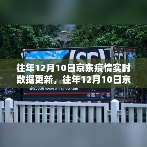 往年12月10日京东疫情实时数据更新，揭示数字背后的抗疫真相