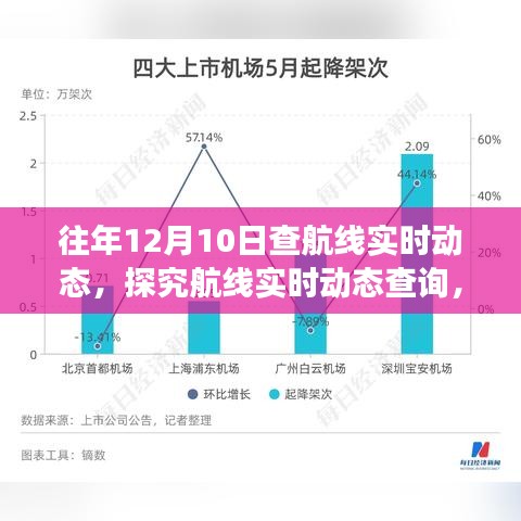 鸟吏鳖官 第2页
