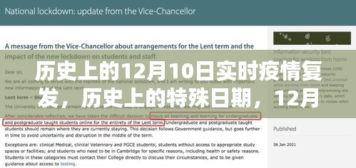 历史上的特殊日期，疫情下的励志篇章——以十二月十日疫情复发为例