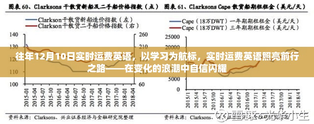 实时运费英语引领前行，学习航标照亮自信闪耀之路